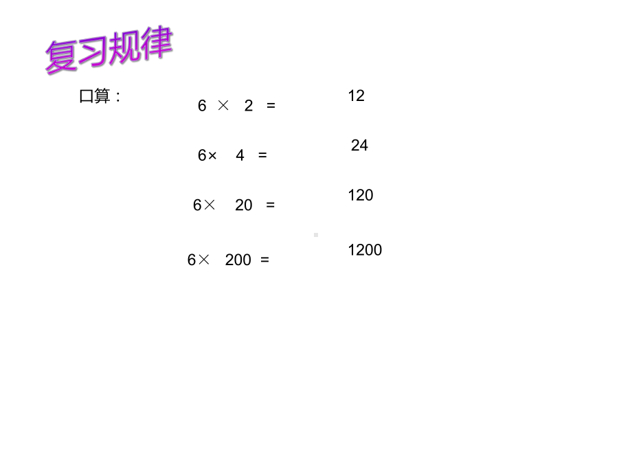 四年级数学下册课件 - 3.6积的变化规律 -苏教版（共12张PPT）.pptx_第2页