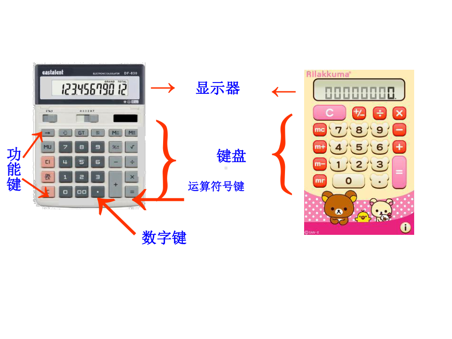 四年级数学下册课件-4.1认识计算器及其计算方法184-苏教版(共27张ppt).ppt_第3页