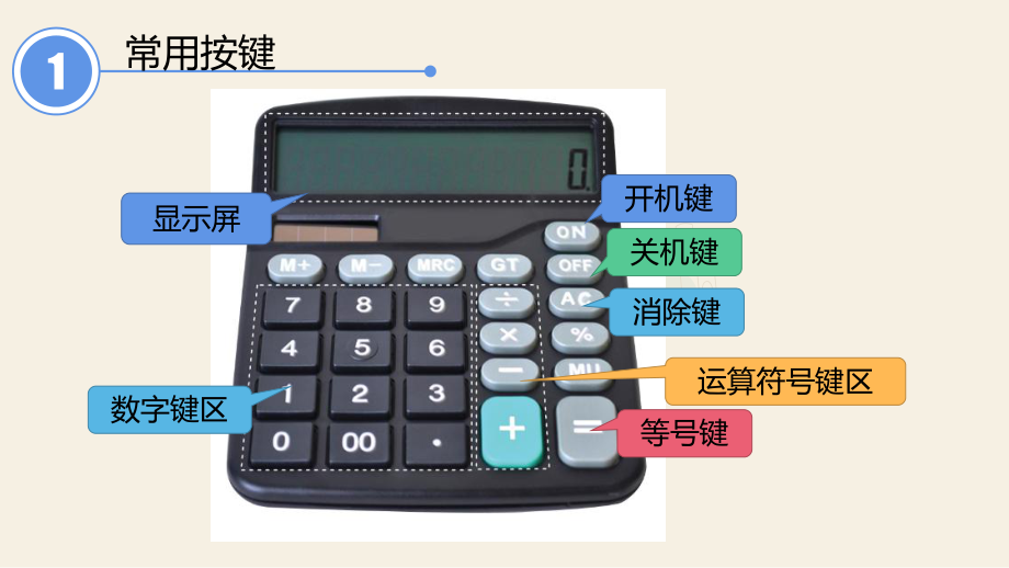 四年级数学下册课件-4.1认识计算器及其计算方法331-苏教版(共12张ppt).pptx_第2页