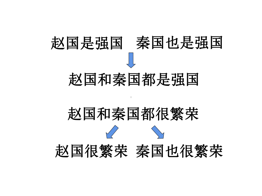 四年级数学下册课件-6.6应用乘法分配律进行简便计算 苏教版（共12张PPT）.pptx_第2页