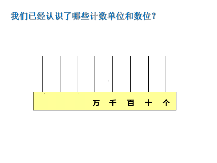 四年级数学下册课件-2.1认识整万数17-苏教版（共28张PPT）.pptx_第3页