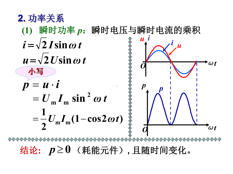 电压与电流的关系学习培训模板课件.ppt_第2页