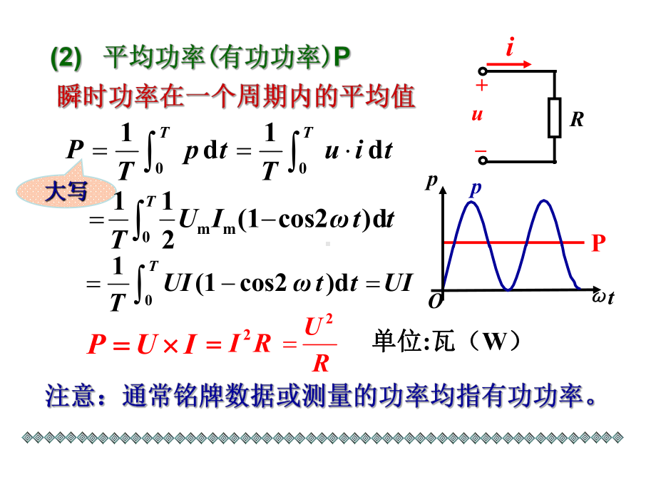 电压与电流的关系学习培训模板课件.ppt_第3页