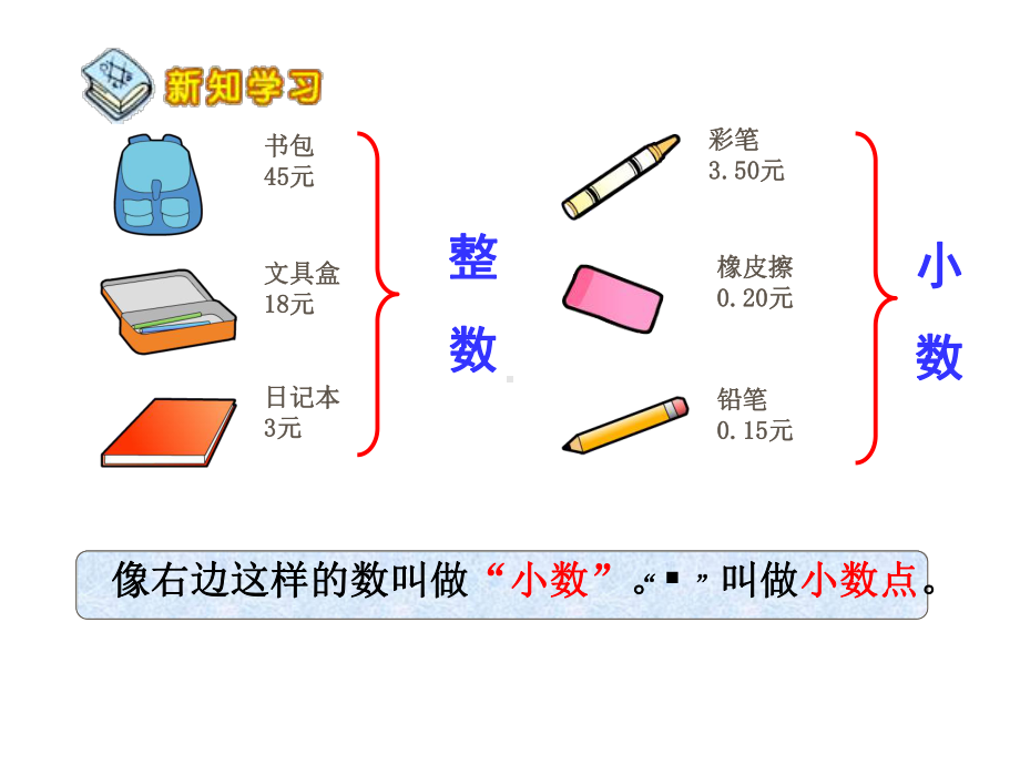 三年级下册数学课件 - 5.1 小数的初步认识︳西师大版（共28张PPT）.pptx_第3页