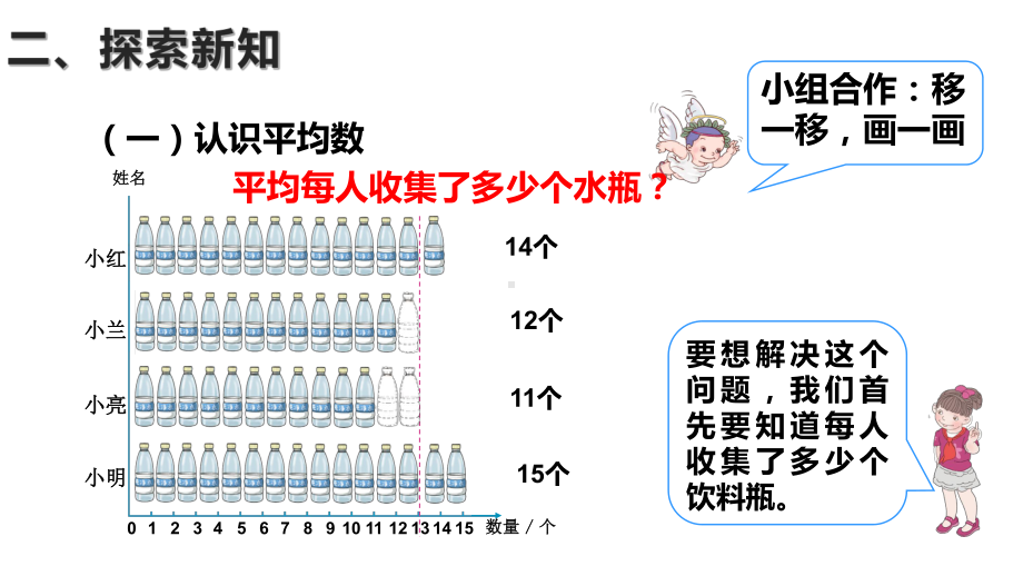 四年级数学下册课件-8.1 平均数的意义14-人教版.pptx_第3页