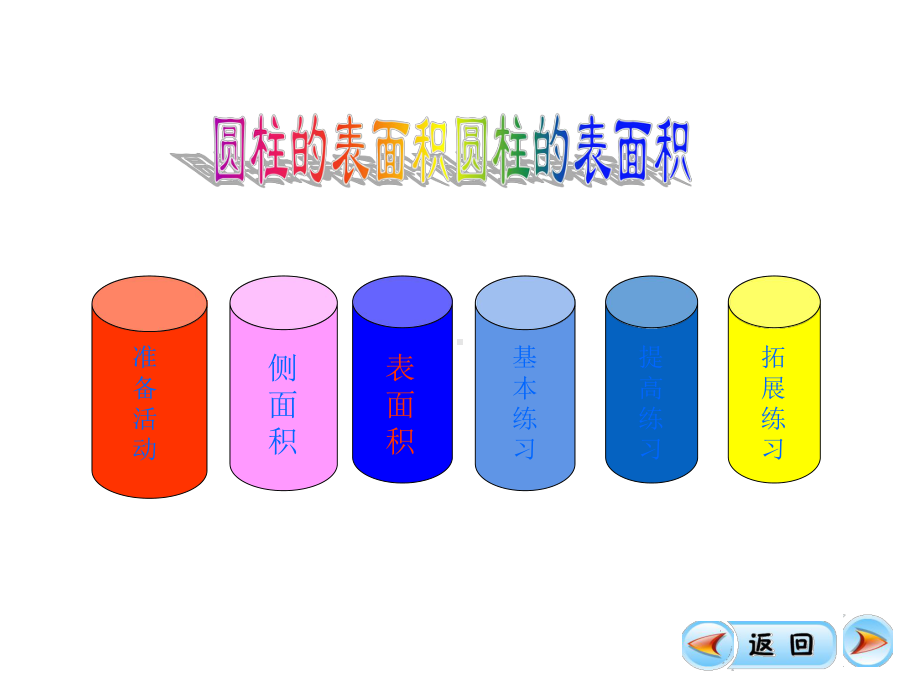 六年级数学下册课件-2.3圆柱的表面积练习131-苏教版.ppt_第2页