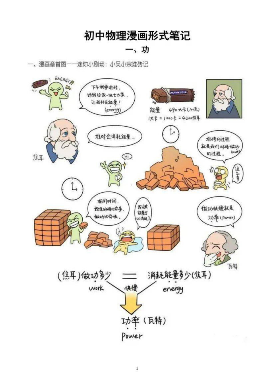 初中物初中物理功、能和简单机械漫画形式笔记（共七个知识点）.docx_第1页