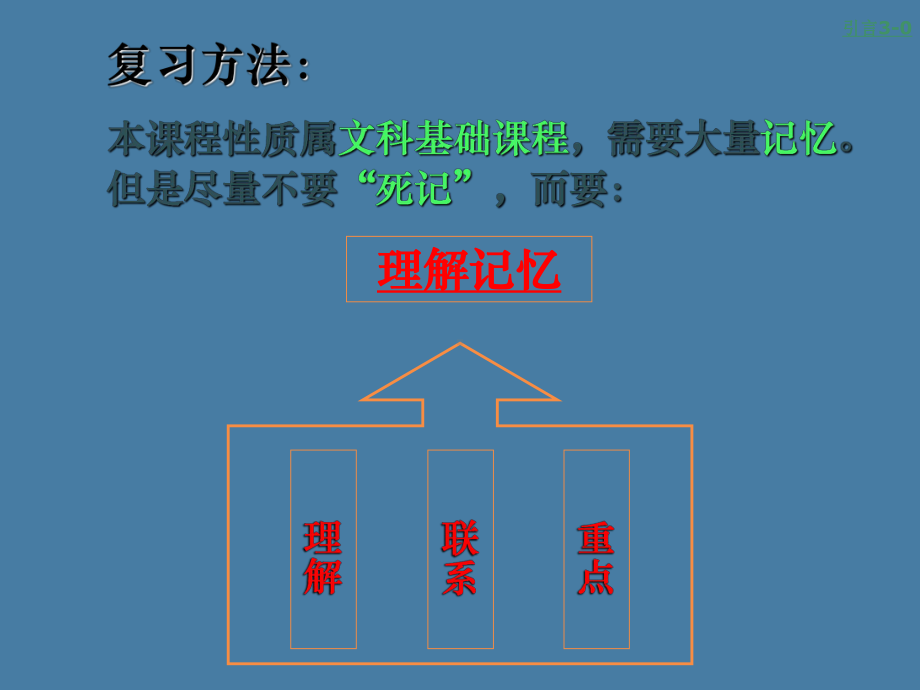 财经法规与会计职业道德课件学习培训模板课件.ppt_第3页