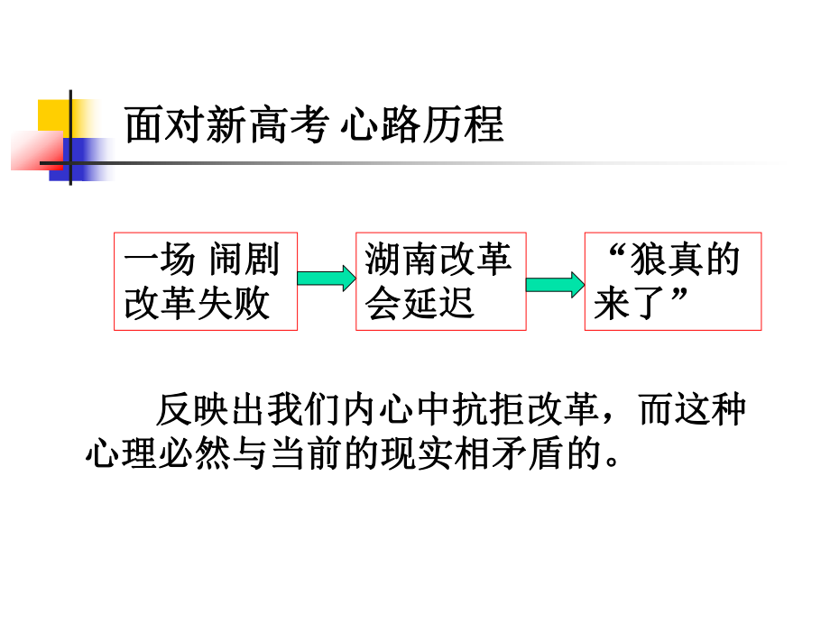 新高考制度下的应对思考学习培训课件.ppt_第2页