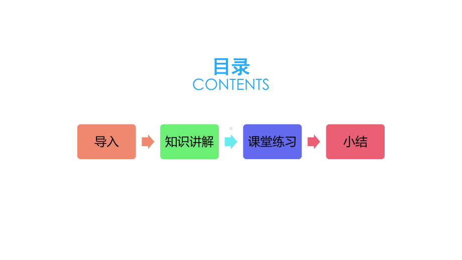 六年级数学上册课件-6. 百分数的认识15-人教版.pptx_第2页