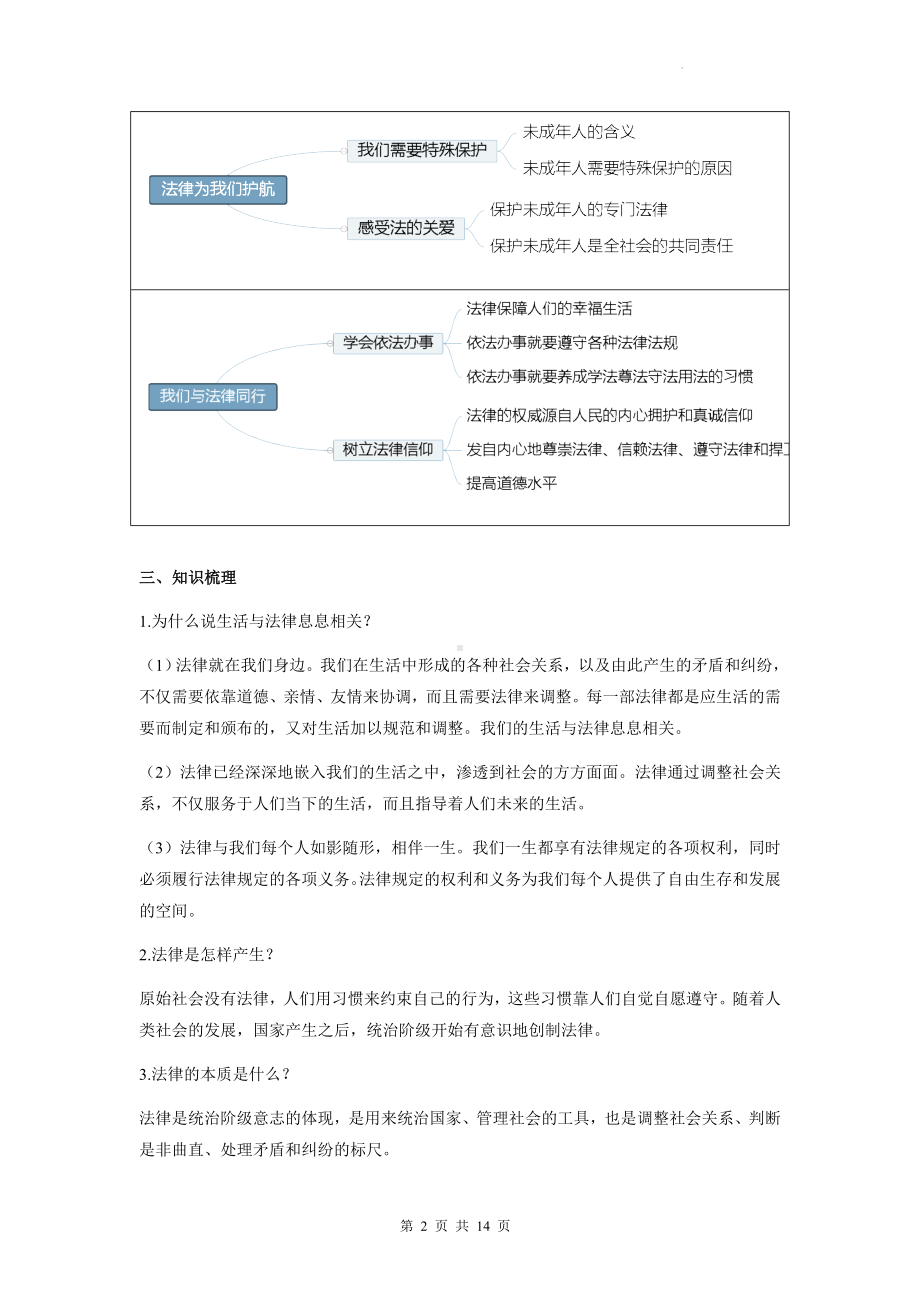 七年级下册道德与法治第四单元 走进法治天地 复习学案（含练习题及答案）.docx_第2页