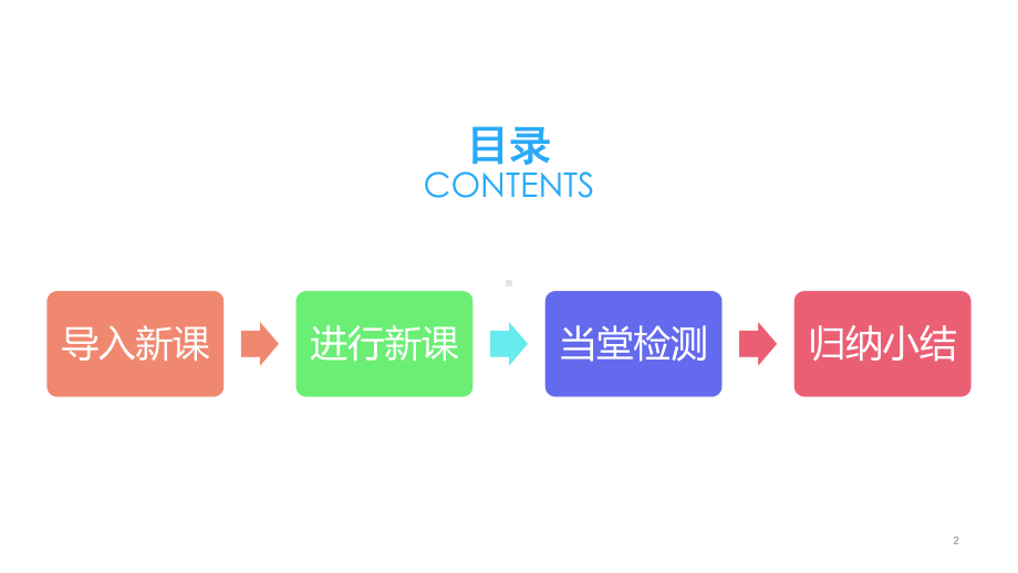 四年级数学下册课件 - 8.1 平均数 人教版（共13张PPT）.pptx_第2页