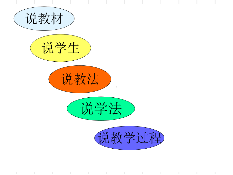 二年级下册数学课件-3.1认识东南西北丨苏教版 18张.ppt_第2页