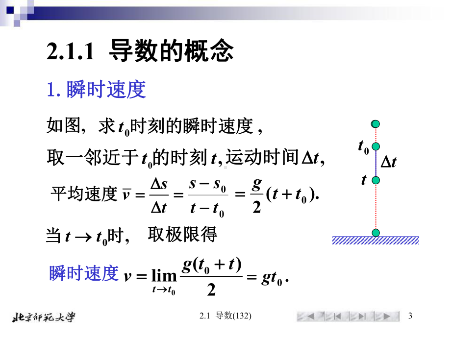 导数的概念学习培训模板课件.ppt_第3页