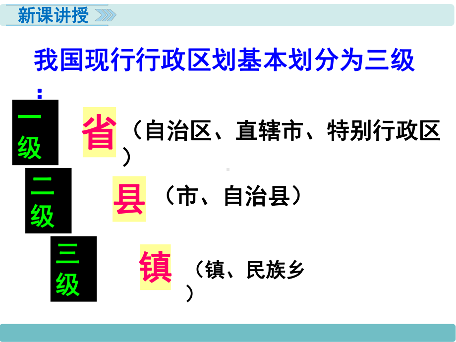 中学人教版地理八年级上册教学课件第01章从世界看中国第01节疆域第2课时行政区划.ppt_第3页