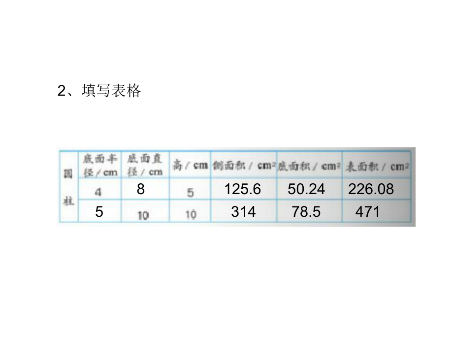 六年级数学下册课件-2.3圆柱的表面积练习205-苏教版.ppt_第3页