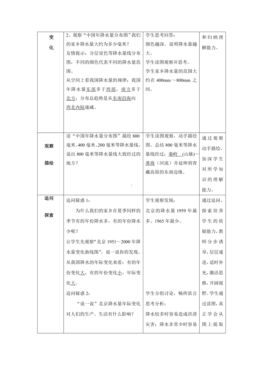 中学人教版地理8年级上册教案和学案第02章中国的自然环境第02节气候第2课时东西干湿差异显著教案.doc_第2页