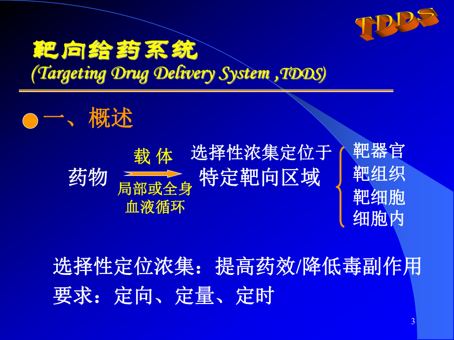 靶向给药系统研究进展学习课件学习培训模板课件.ppt_第3页