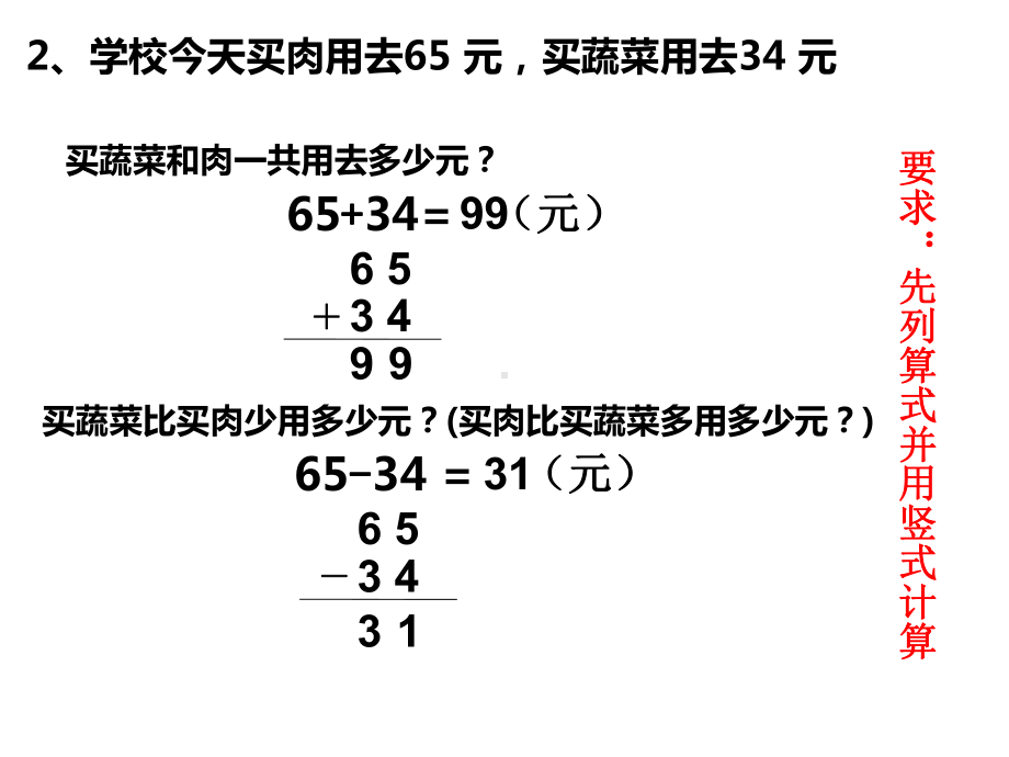 三年级下册数学课件-5.2一位小数的加减法︳西师大版（共15张PPT） .pptx_第3页