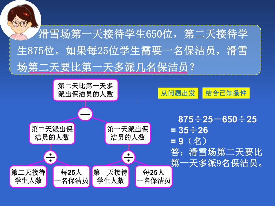 四年级下册数学课件-1.4 解决问题 ▏沪教版 （9张PPT）.ppt_第2页