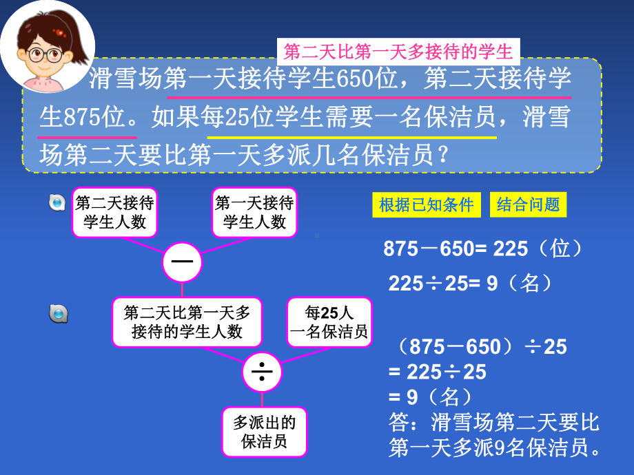 四年级下册数学课件-1.4 解决问题 ▏沪教版 （9张PPT）.ppt_第3页