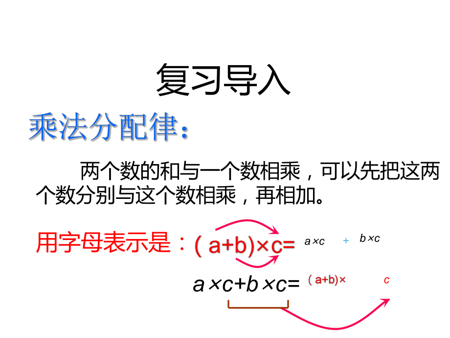 四年级数学下册课件-6.6应用乘法分配律进行简便计算91-苏教版（共11张PPT）.pptx_第2页