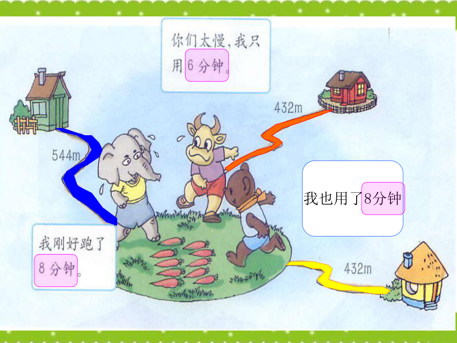 三年级下册数学课件-2.1 速度、时间、路程 ▏沪教版 (共20 张ppt).ppt_第2页