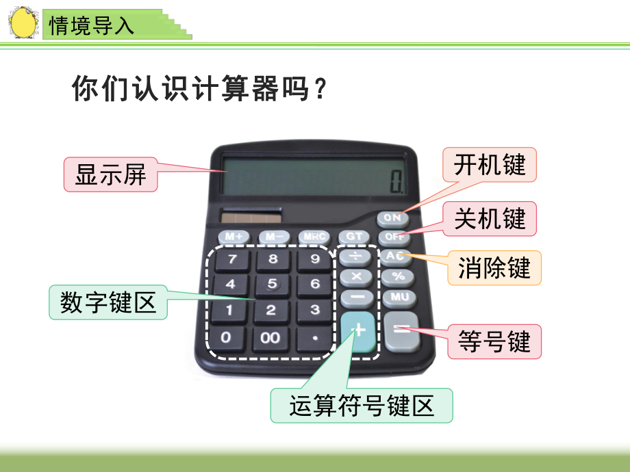 四年级数学下册课件-4.1认识计算器及其计算方法286-苏教版(共 12 张ppt).ppt_第2页