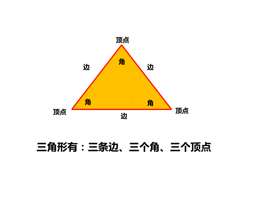 四年级数学下册课件 - 5.3 三角形的内角和 - 人教版（共15张PPT）.ppt_第3页