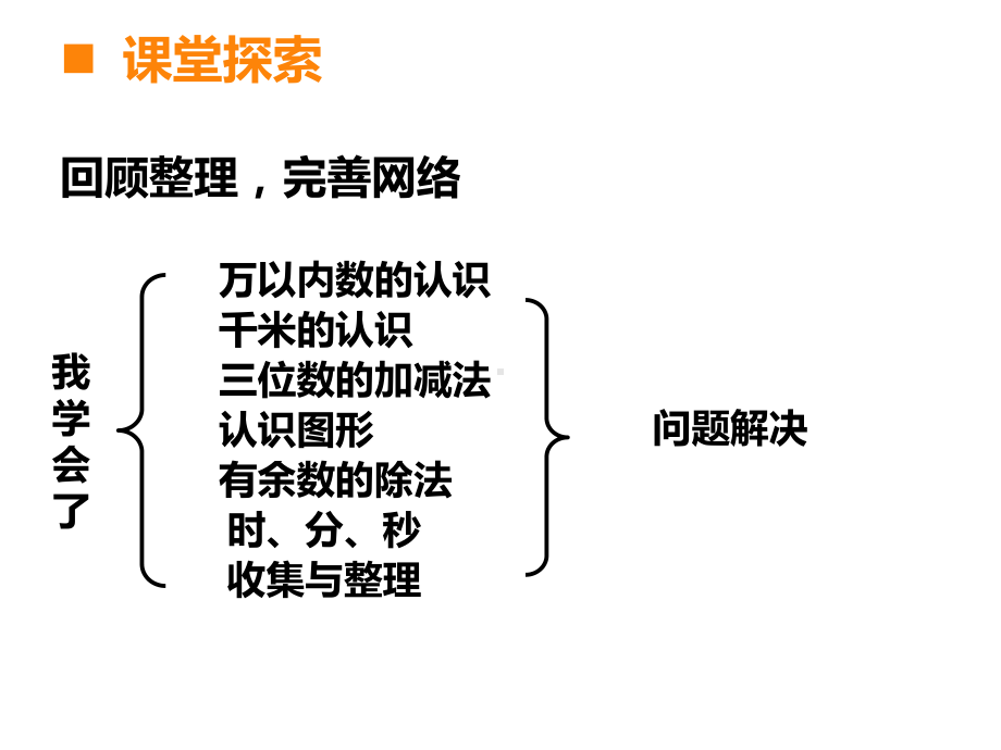 二年级下册数学课件-1.5 总复习︳西师大版（共25张PPT）.pptx_第3页