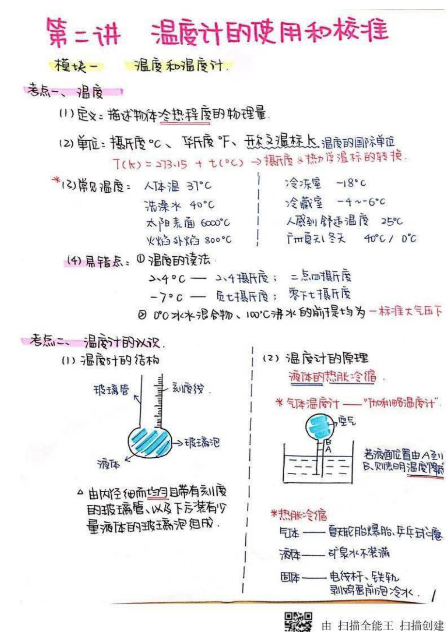 初二上期物理课堂手写笔记.docx_第3页