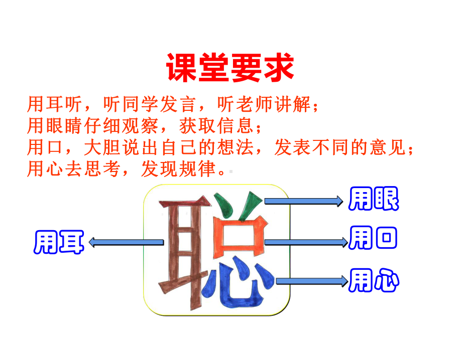 三年级数学上册课件-9.数学广角-集合 人教版（共21张PPT）.ppt_第2页