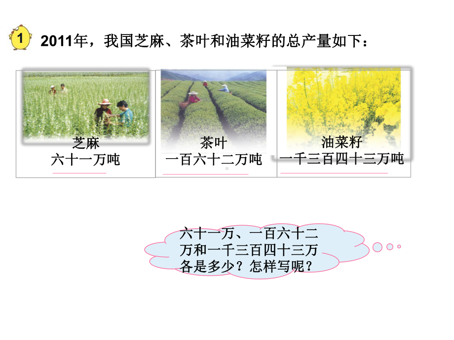 四年级数学下册课件-2.1认识整万数5-苏教版14张.pptx_第3页