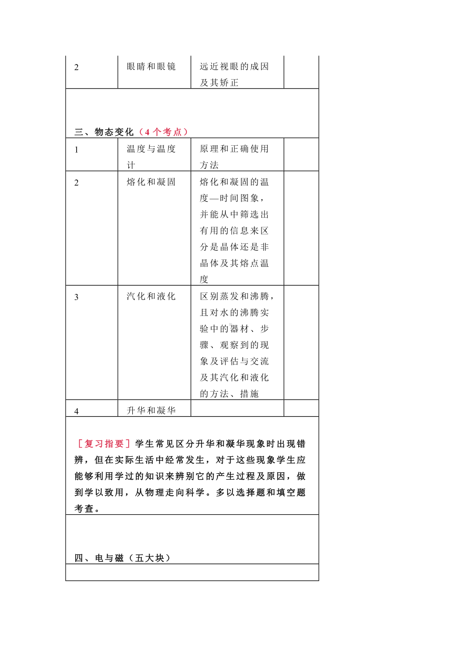 中考物理两年各单元共73个知识点提纲.docx_第2页