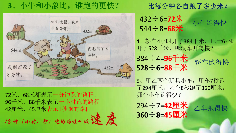 三年级下册数学课件-2.1 速度、时间、路程 ▏沪教版7张.pptx_第2页