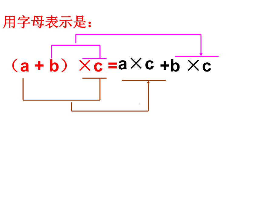 四年级数学下册课件-6.6应用乘法分配律进行简便计算469-苏教版（共17张PPT）.ppt_第2页