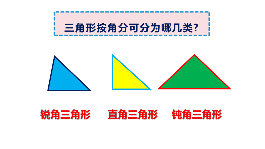 四年级数学下册课件-5.3三角形内角和（89）-人教版.pptx_第2页