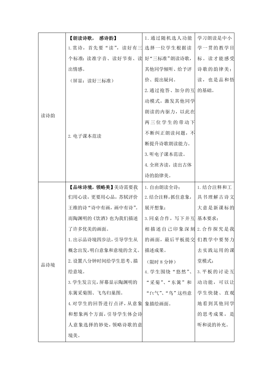 《饮酒（其五）》教学教案设计.pptx_第3页