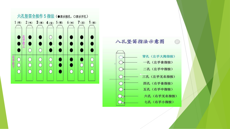 四年级音乐下册课件 5.5 学吹竖笛人音版12张.pptx_第3页