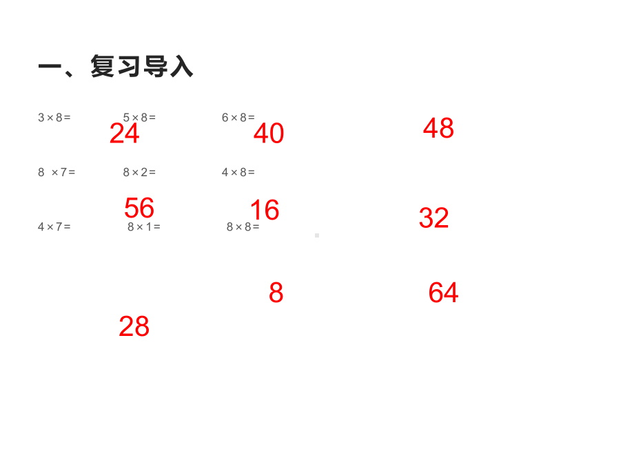 二年级数学上册课件-6.39的乘法口诀（11）-人教版（共9张PPT）.pptx_第2页