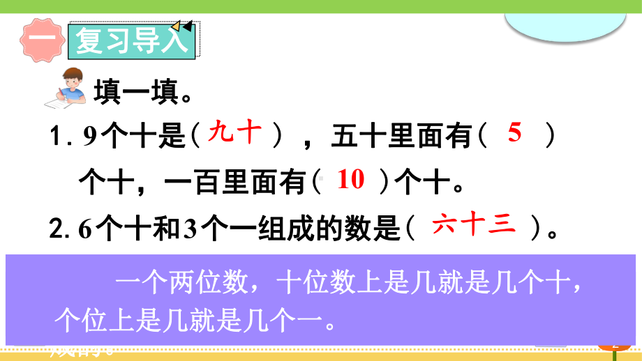 最新人教版数学一年级下册 100以内数的认识《100以内数的读、写》优质课件.ppt_第2页