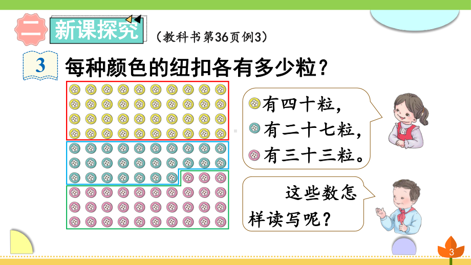 最新人教版数学一年级下册 100以内数的认识《100以内数的读、写》优质课件.ppt_第3页