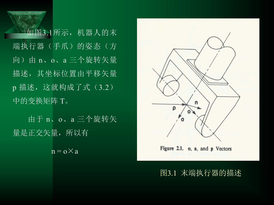 机器人原理及控制技术第0304章 运动学方程与逆运动方程课件.ppt_第3页