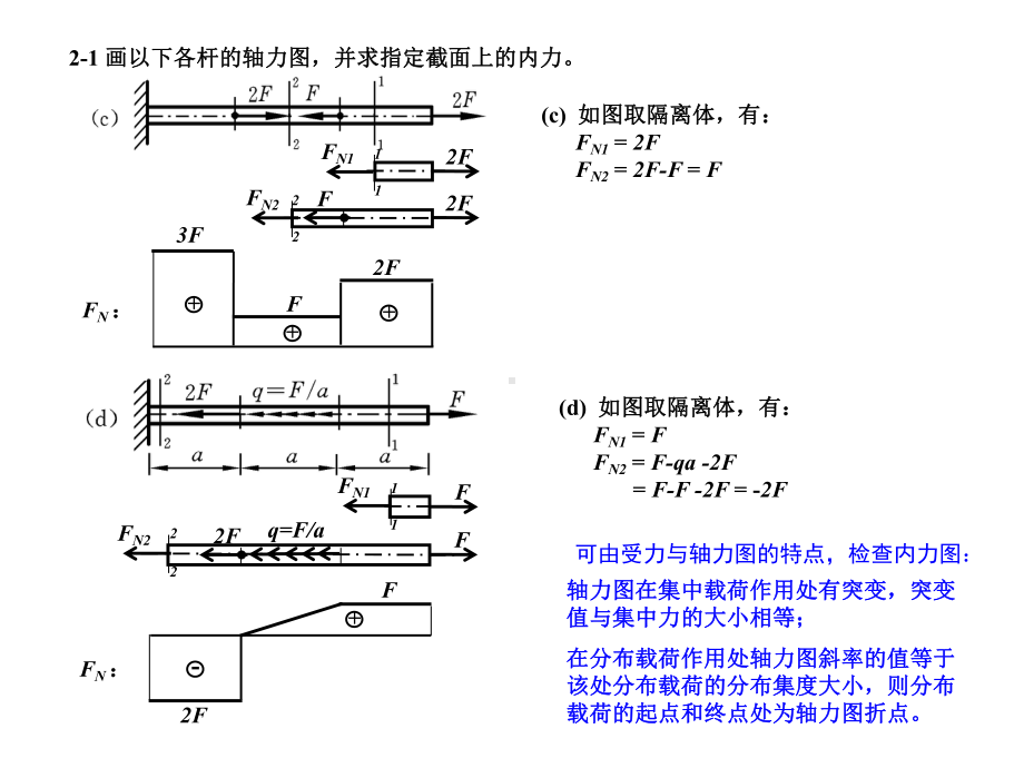 材料力学作业参考答案02课件.ppt_第2页