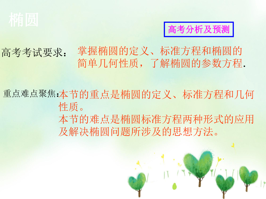 椭圆复习教学课件.ppt_第2页