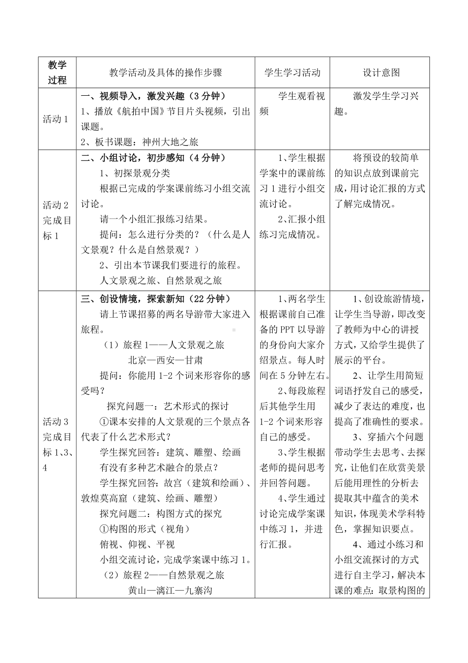 六年级下册美术教案第11课 神州大地之旅｜岭南版.docx_第2页