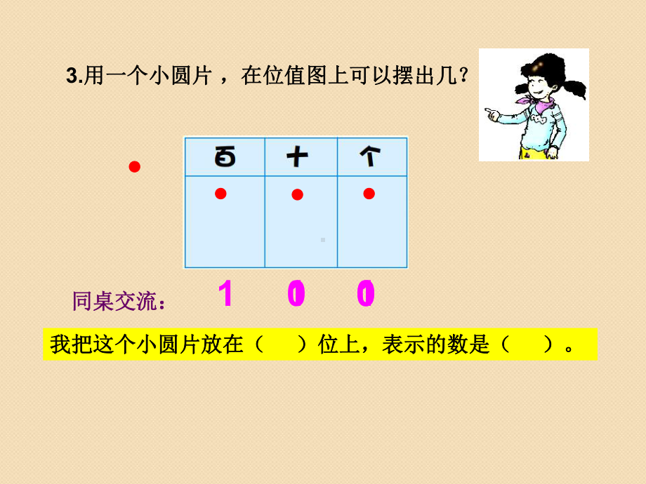 二年级下册数学课件-2.3位值图上的游戏▏沪教版(1).ppt_第3页