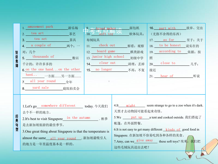 最新中考英语复习课本知识点梳理 15八下Units9 10课件人教新目标版.ppt_第3页