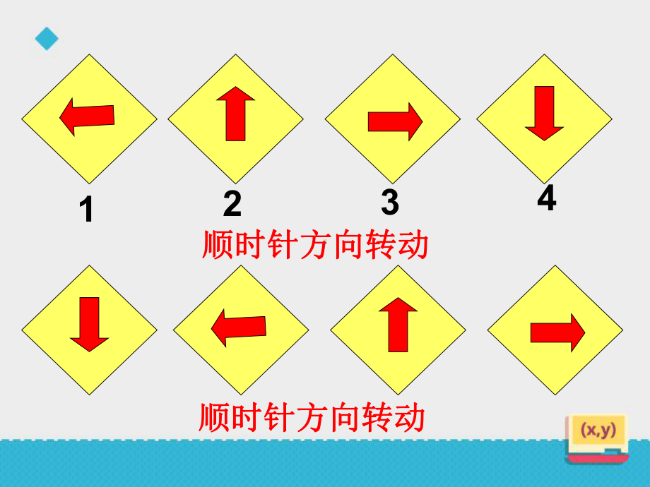 二年级下册数学课件-3.5 探索规律︳西师大版 (3).pptx_第3页