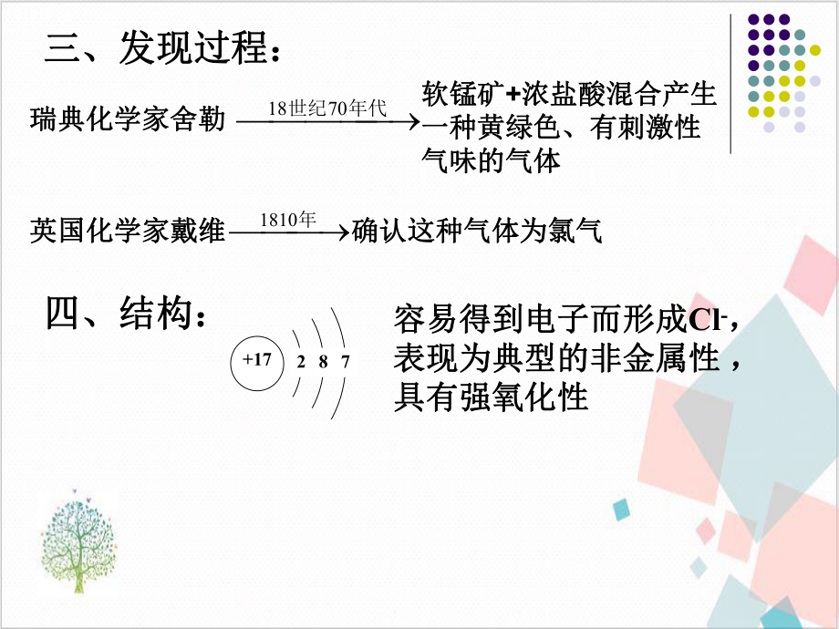 氯及其化合物课件1.ppt_第3页